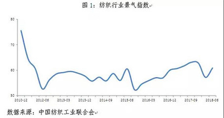 上半年“稳”中蓄力，下半年“变”中求进 中纺联深度解析年度行业态势，聚焦化妆品零售新局