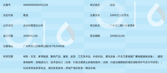 广东优粤诚贸易 深耕化妆品零售，把握市场新机遇