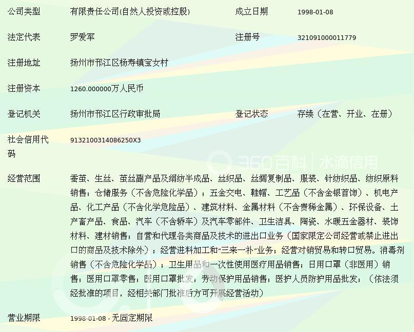 江苏苏豪国际集团扬州化妆品零售业务的成长与创新实践